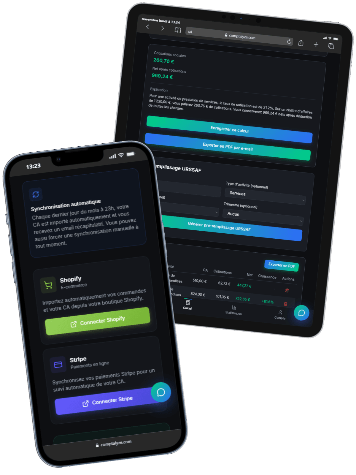 Application Comptalyze - Dashboard sur tablette et ordinateur portable montrant les métriques financières et projections