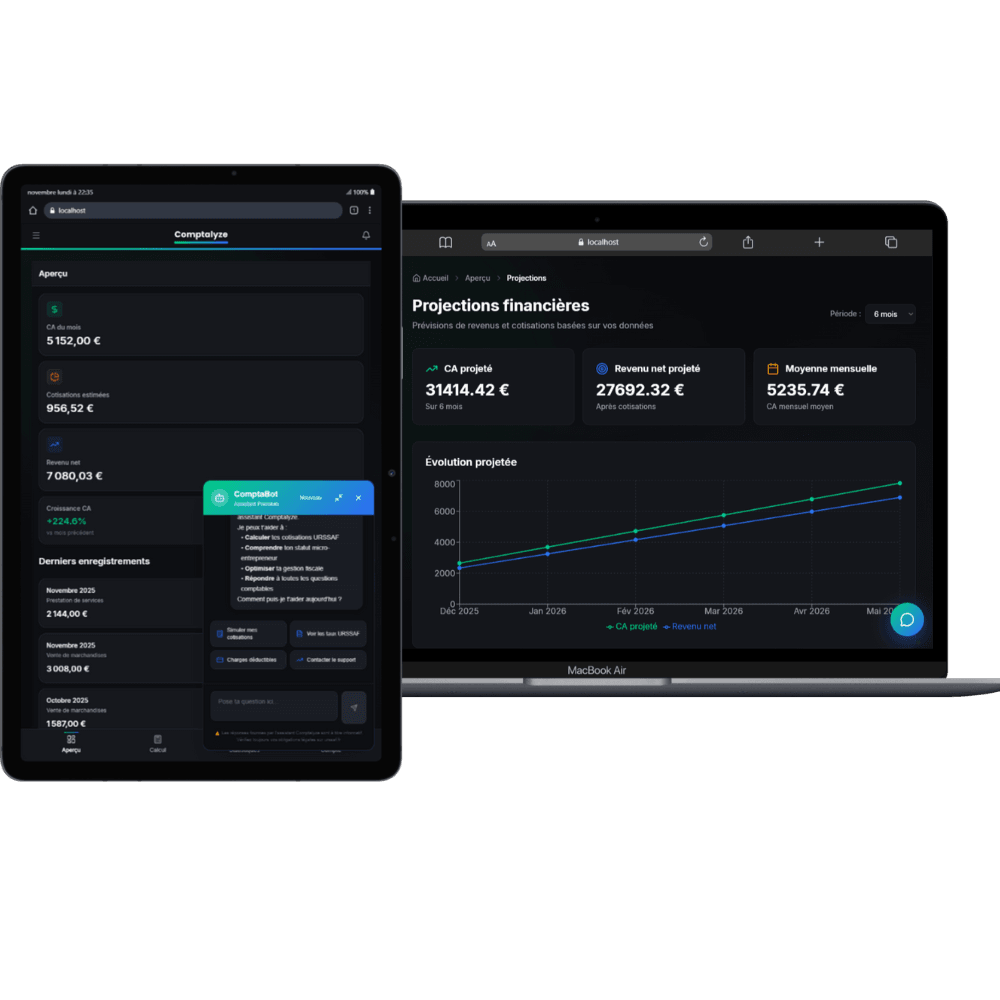 Comptalyze - Application sur smartphone et tablette montrant les intégrations Shopify/Stripe et le calculateur URSSAF