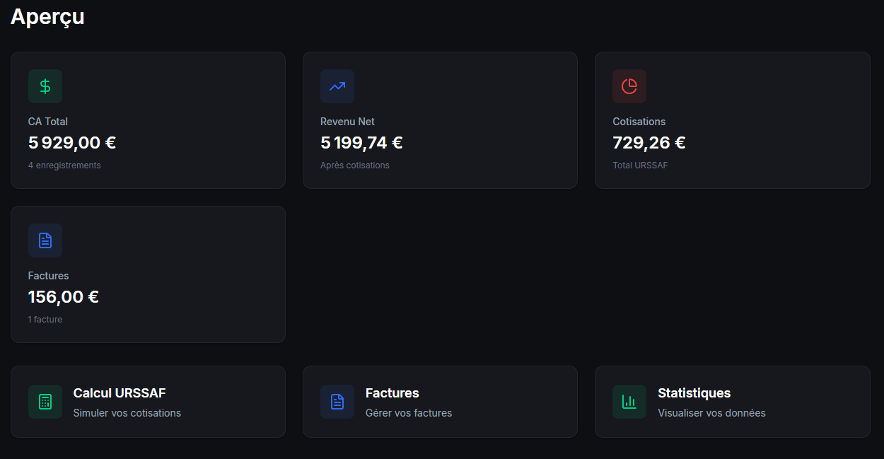 Dashboard Comptalyze