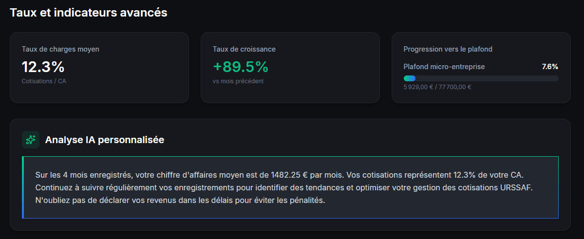 Facturation Comptalyze